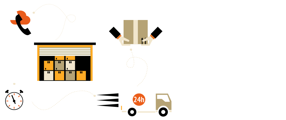 Express Services